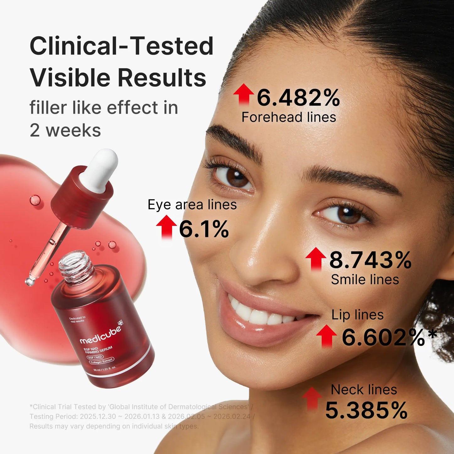 Premium NAD+ EGF Firming Serum